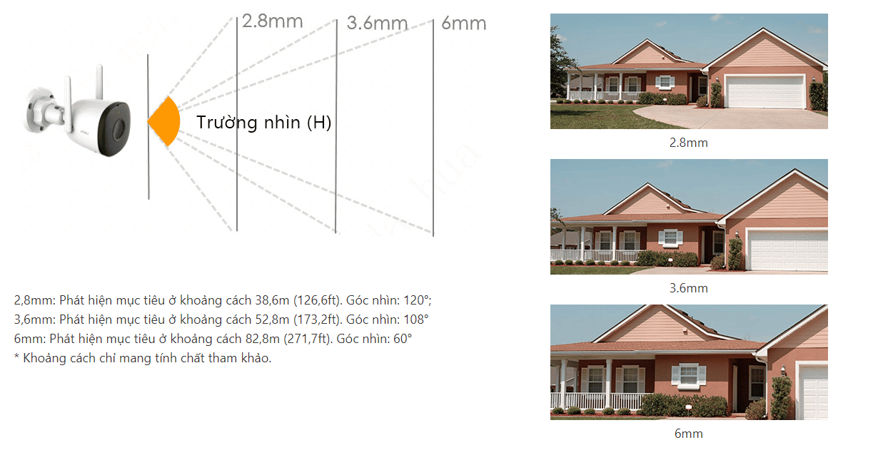 CAMERA WIFI NGOAI TROI AZET 9